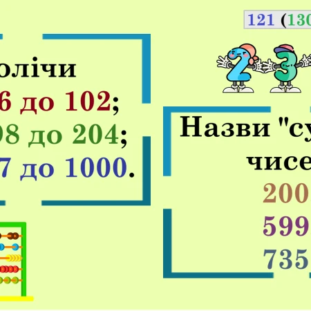 Презентація Математика 4 клас - зображення Skoln