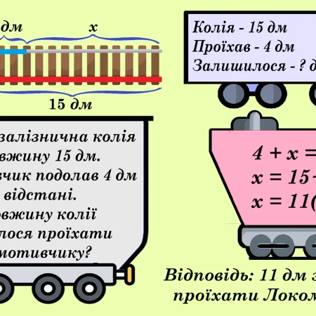 Презентація Математика 4 клас - зображення Skoln