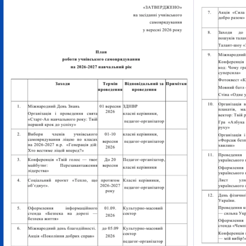 Шкільна документація Виховна робота 5 клас, 6 клас, 7 клас, 8 клас, 9 клас, 10 клас, 11 клас, Старші класи - зображення Skoln