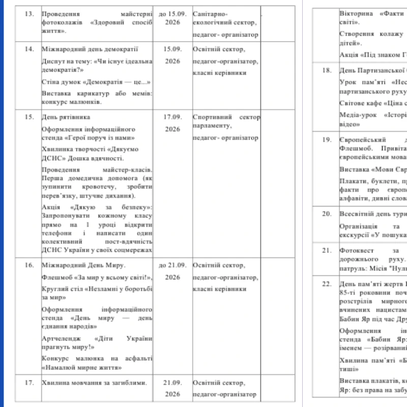 Шкільна документація Виховна робота 5 клас, 6 клас, 7 клас, 8 клас, 9 клас, 10 клас, 11 клас, Старші класи - зображення Skoln