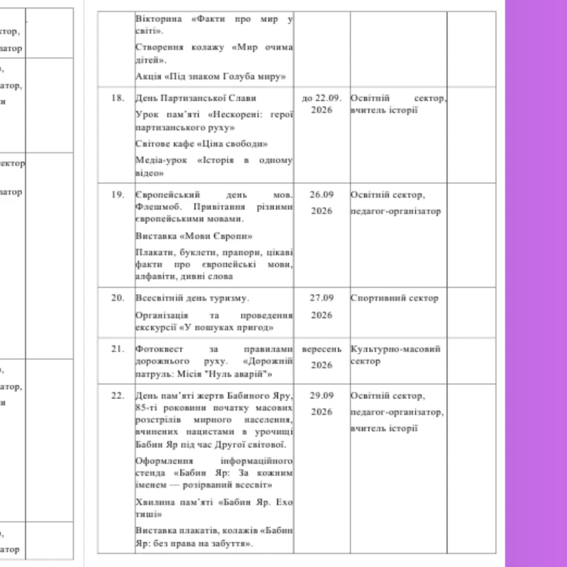 Шкільна документація Виховна робота 5 клас, 6 клас, 7 клас, 8 клас, 9 клас, 10 клас, 11 клас, Старші класи - зображення Skoln