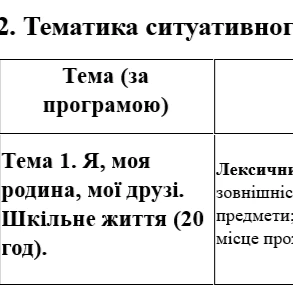 Комплект Англійська Мова 6 клас - зображення Skoln