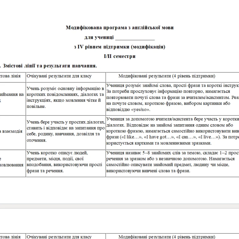 Комплект Англійська Мова 6 клас - зображення Skoln