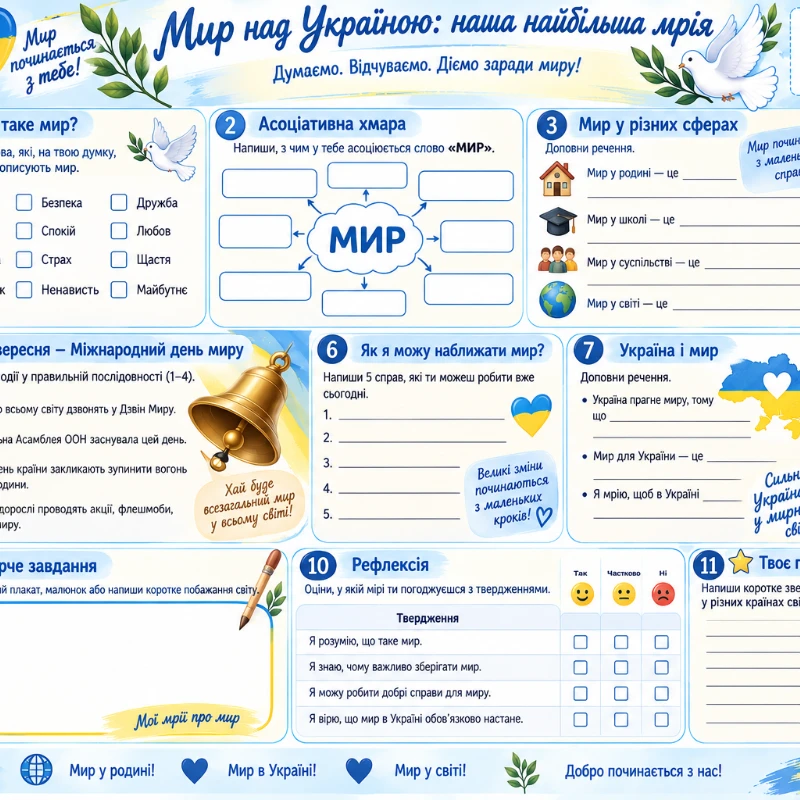 Комплект Виховна робота Всі класи - зображення Skoln