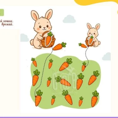Презентація  1 клас, Дошкілля, Молодші класи - зображення Skoln