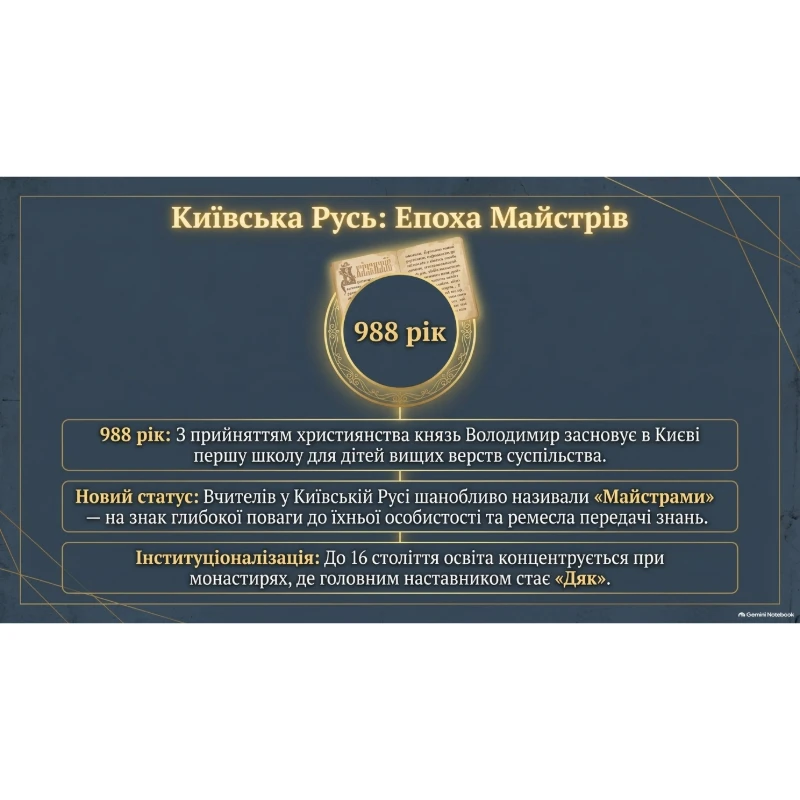 Презентація Виховна робота Старші класи - зображення Skoln