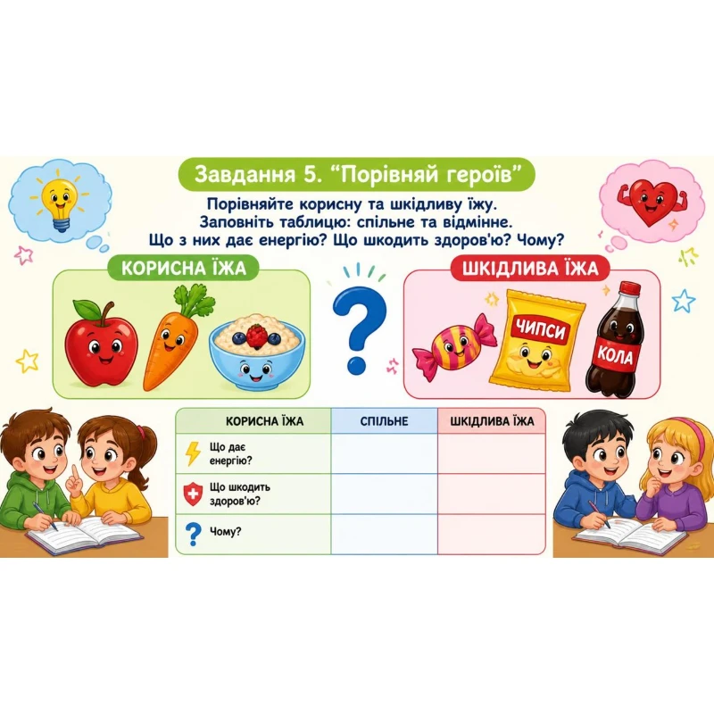 Презентація Виховна робота 1 клас, 2 клас, 3 клас, 4 клас, 5 клас, 6 клас - зображення Skoln