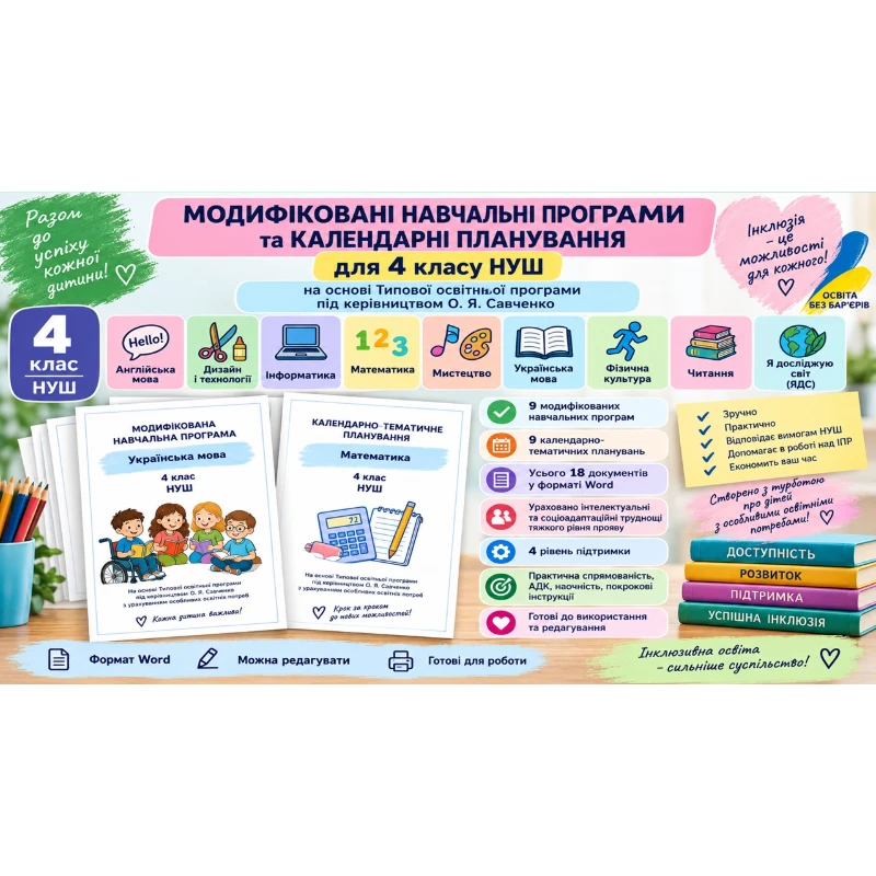 Робоча програма Всі предмети 4 клас - зображення Skoln
