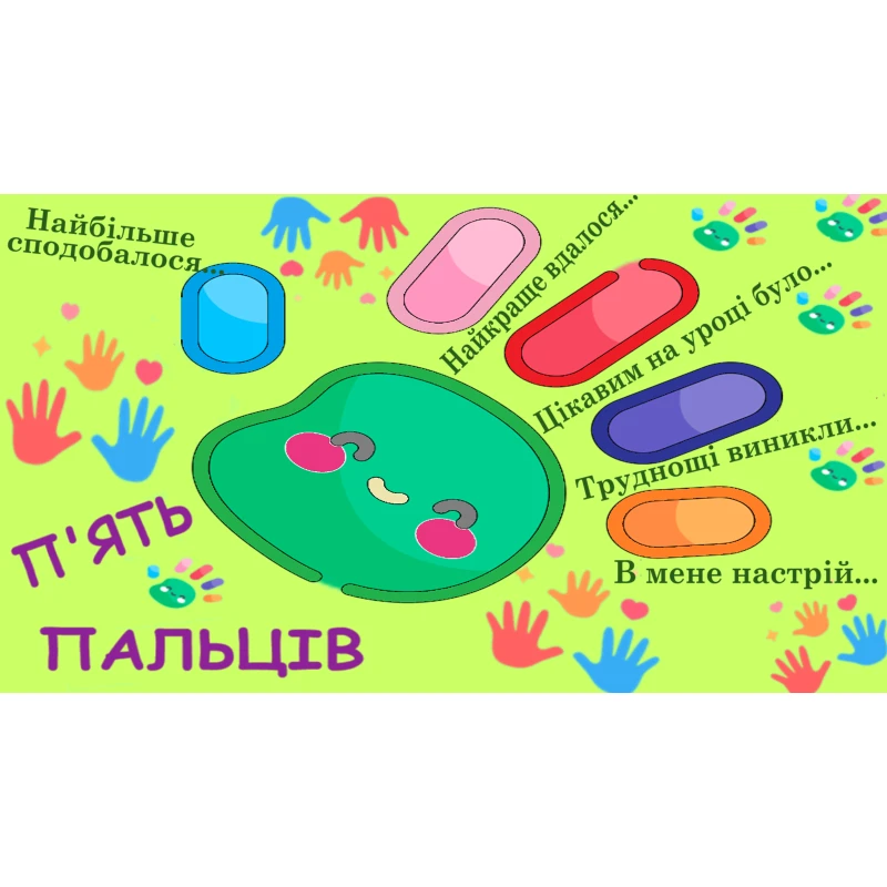 Презентація Математика 4 клас - зображення Skoln