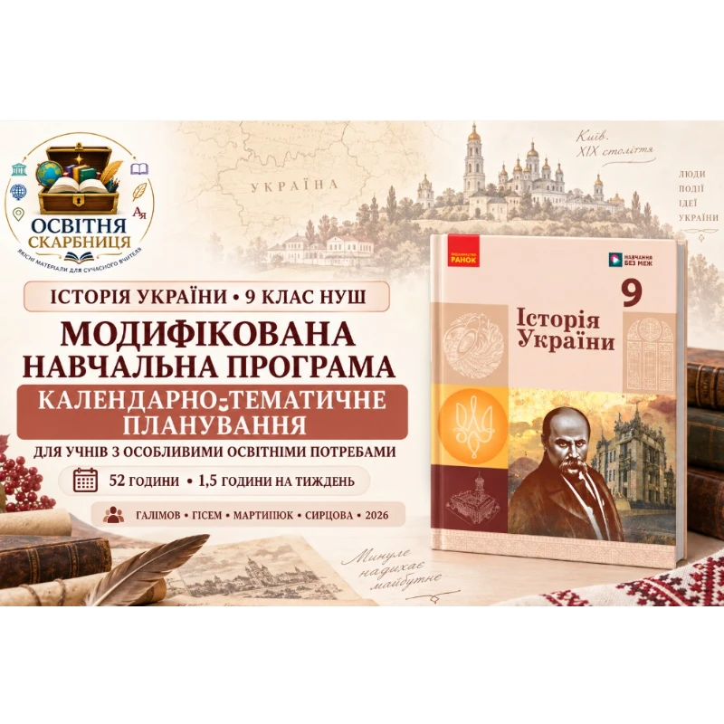 Робоча програма Історія України 9 клас - зображення Skoln
