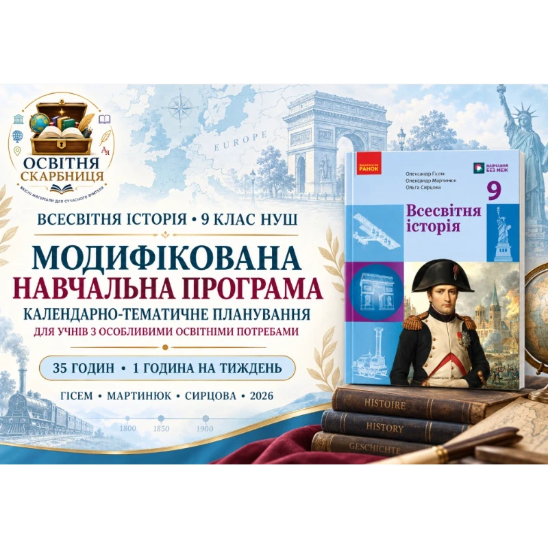 Робоча програма Всесвітня історія 9 клас - зображення Skoln