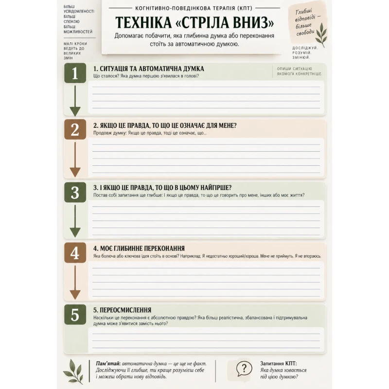 Робочий аркуш Психологія/психолог Старші класи - зображення Skoln