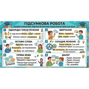 Контрольна робота Українська мова 5 клас - зображення Skoln