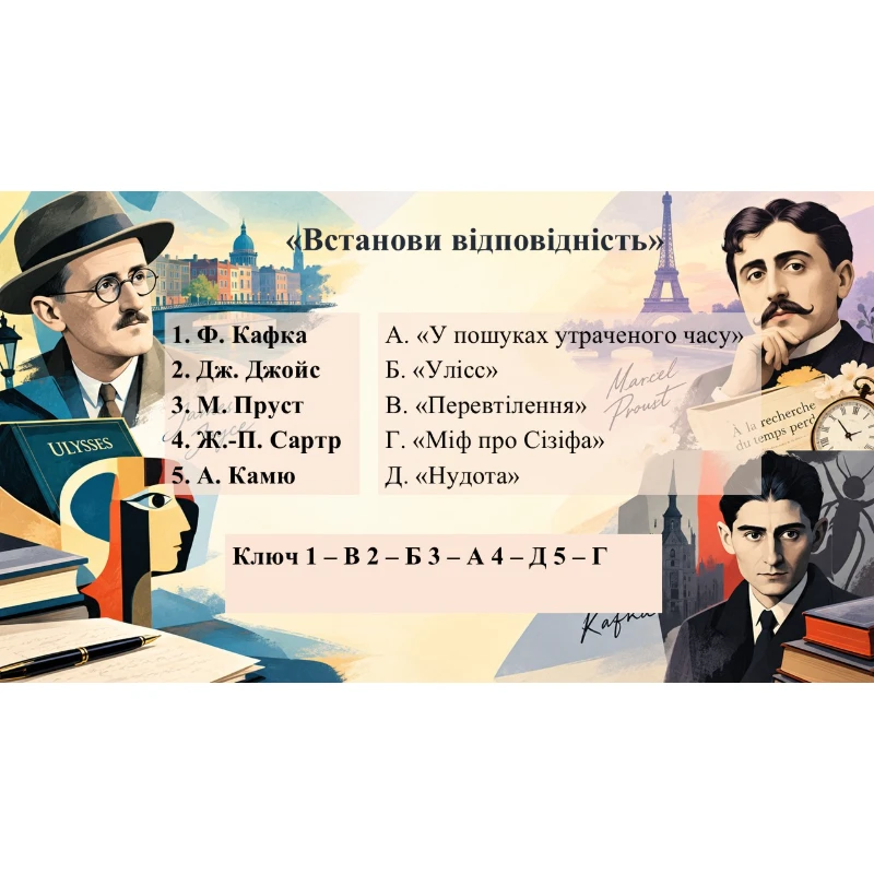 Презентація Зарубіжна література 11 клас, Старші класи - зображення Skoln