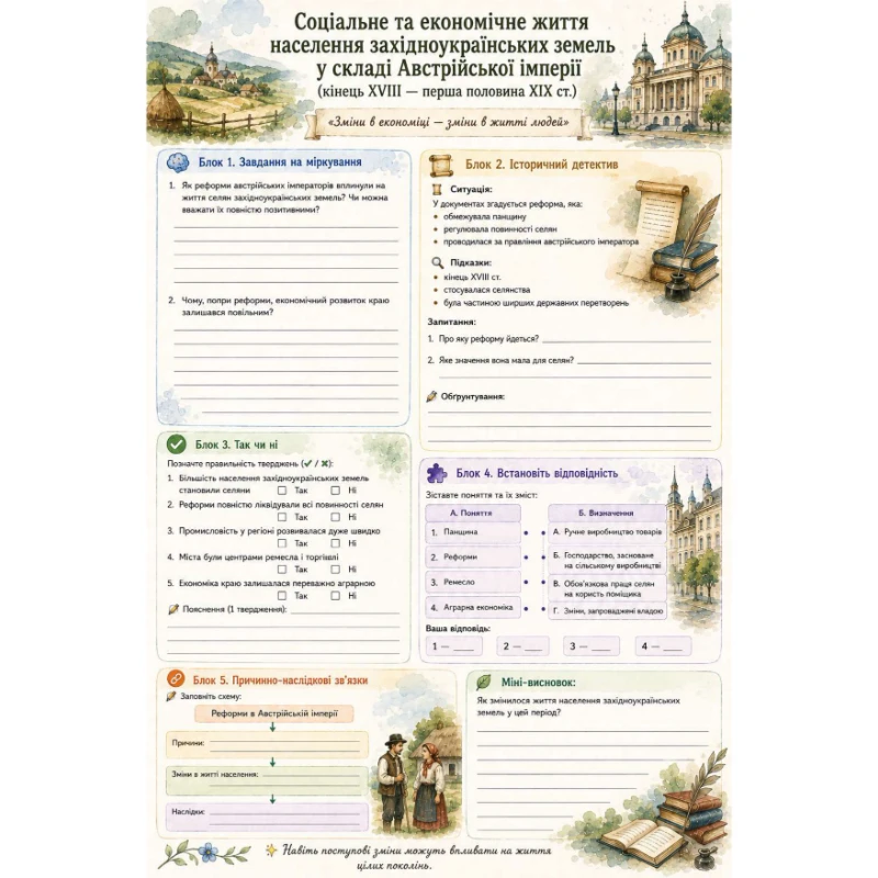 Комплект Історія України 9 клас - зображення Skoln