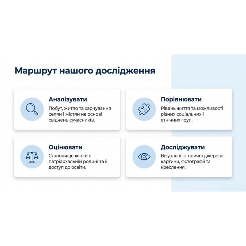 Комплект Історія України 9 клас - зображення Skoln