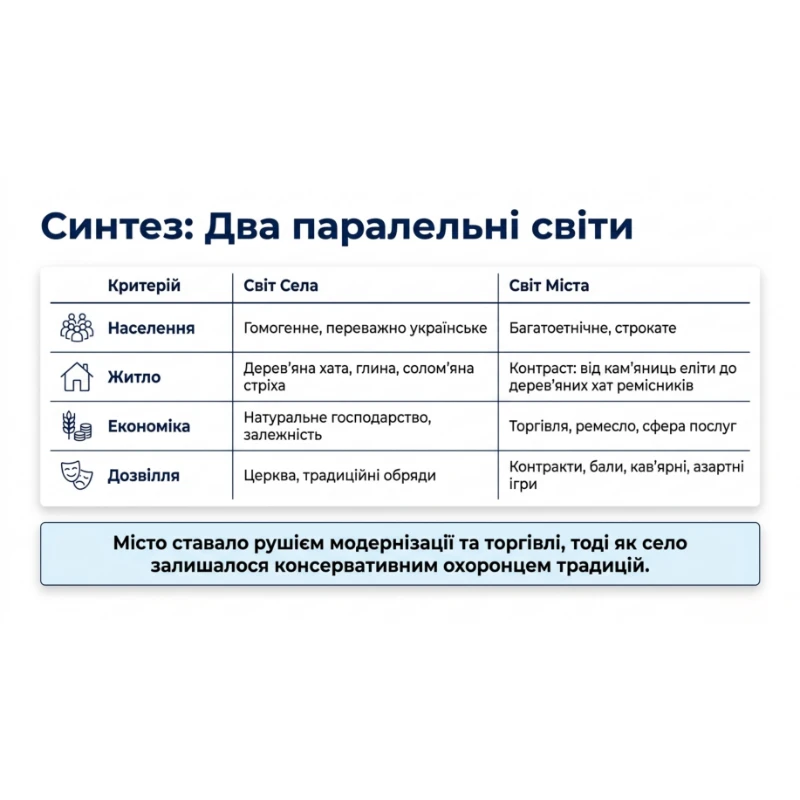 Комплект Історія України 9 клас - зображення Skoln
