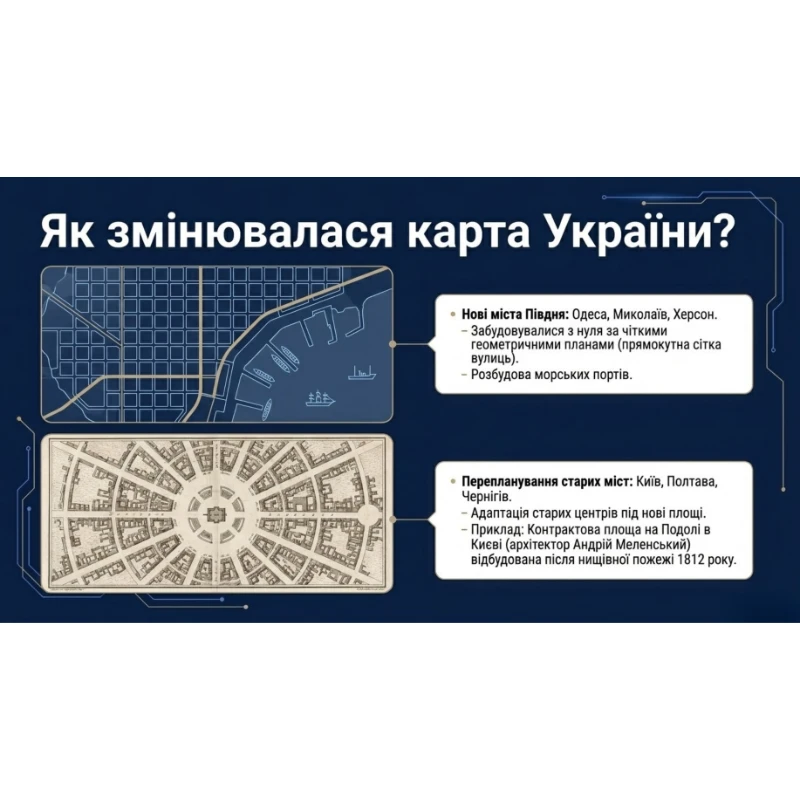 Комплект Історія України 9 клас - зображення Skoln