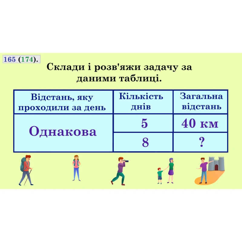 Презентація Математика 4 клас - зображення Skoln