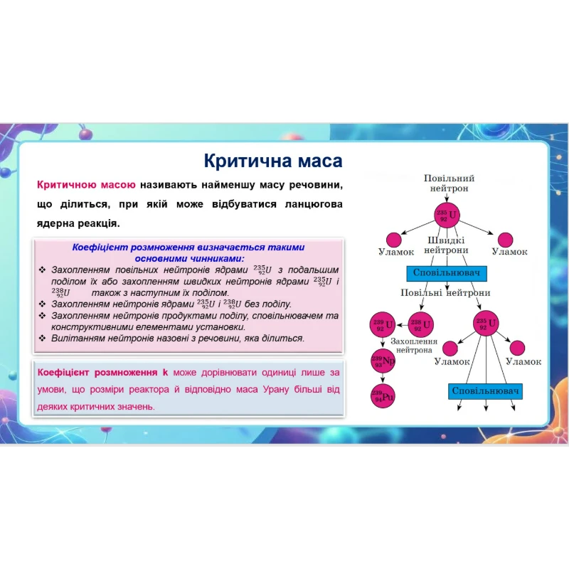 Комплект Фізика 9 клас, Старші класи - зображення Skoln